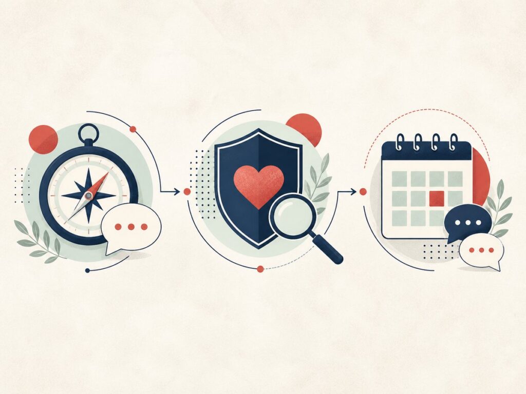 Illustrated decision path with a compass, shield and calendar.